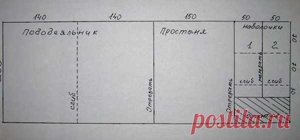 (90) Одноклассники