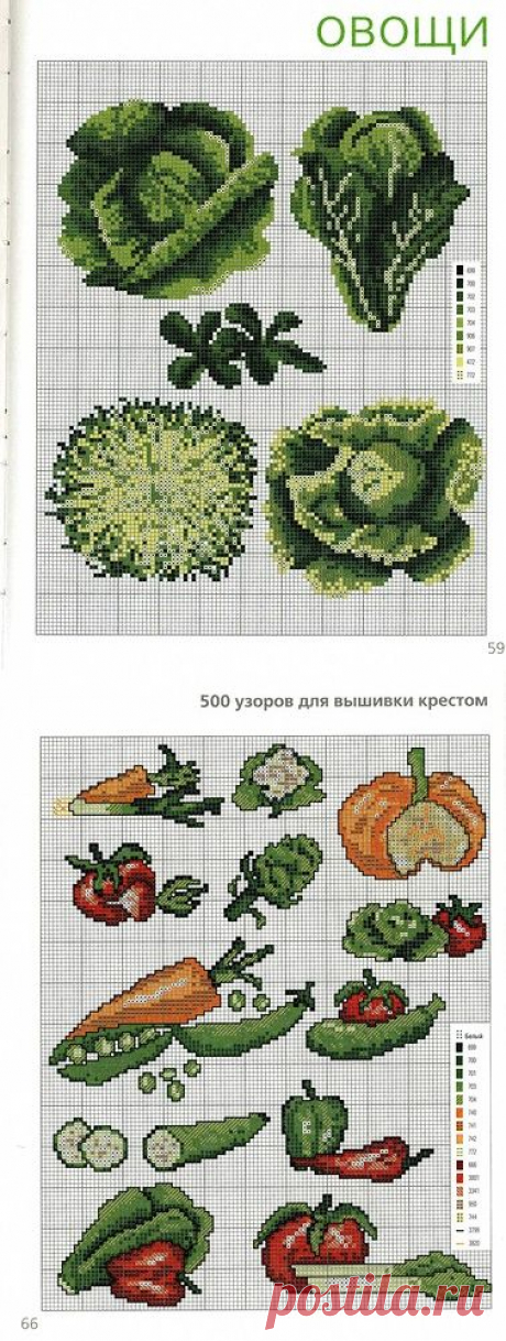 Енциклопедия Вышивания Крестом - Клуб рукоделия - Страна Мам