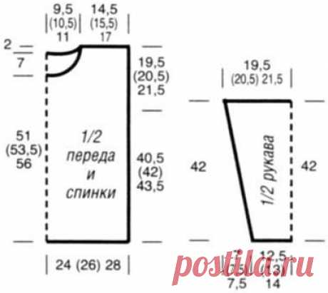Изображения в записи сообщества
