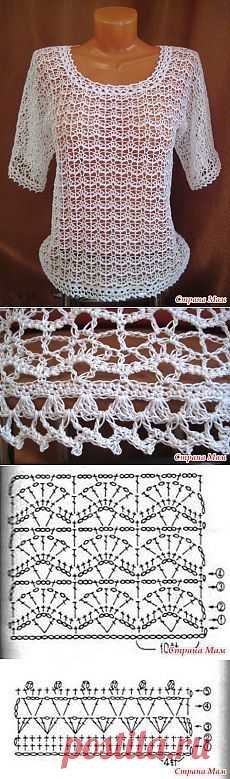 (128) Pinterest