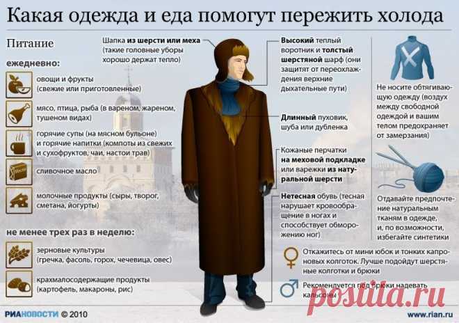 Иллюстрированный блог обо всем на свете