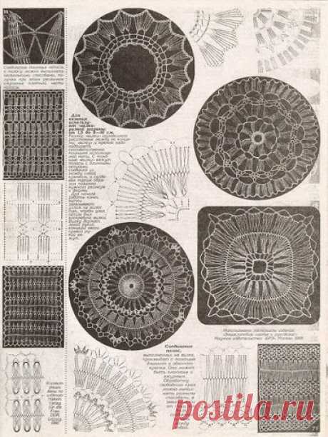 Crochet Beaux modèles avec grille et explication en RUSSE - christineI - Веб-альбомы Picasa