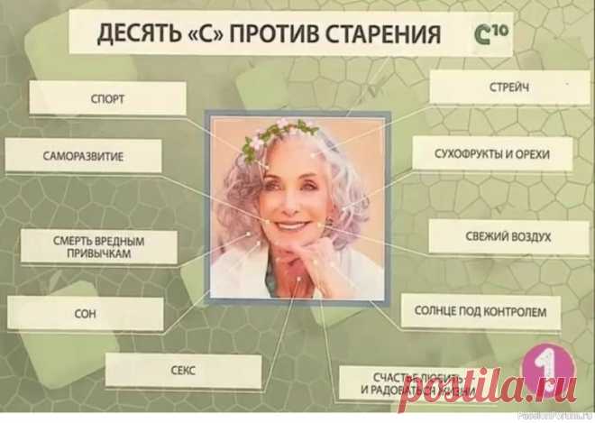 Секреты красоты. Десять С против старения .