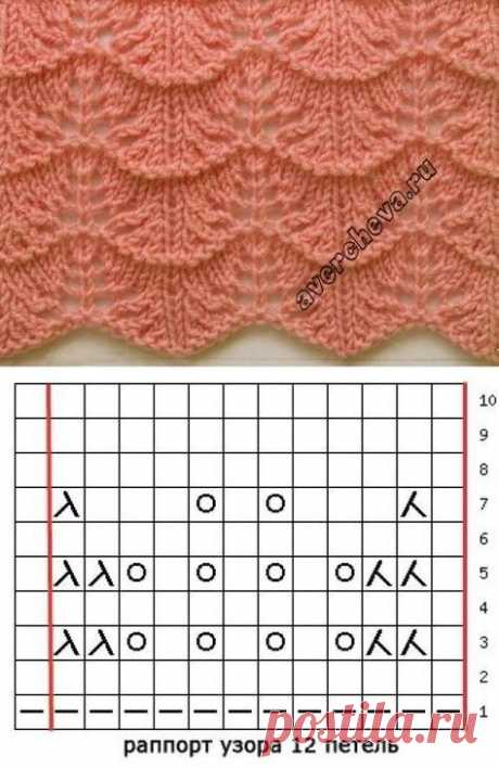 Lace knitting pattern 695. Another Old Shell cousin (4 sets of paired increases and decreases to each pattern repeat, instead of 6)
