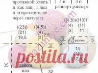 Идеи на тему «Вязание» (510) | вязание, вязаные свитера, свитер 08.11.2019 - Просмотрите доску «Вязание» пользователя Алёна Продан в Pinterest. Посмотрите больше идей на темы «вязание, вязаные свитера, свитер».