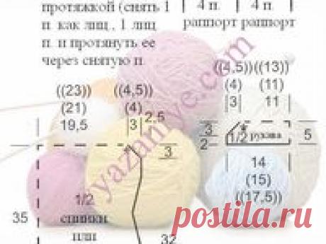 Идеи на тему «Вязание» (510) | вязание, вязаные свитера, свитер 08.11.2019 - Просмотрите доску «Вязание» пользователя Алёна Продан в Pinterest. Посмотрите больше идей на темы «вязание, вязаные свитера, свитер».