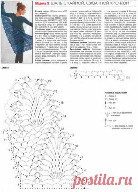 Ассиметричная шаль спицами с красивой каймой