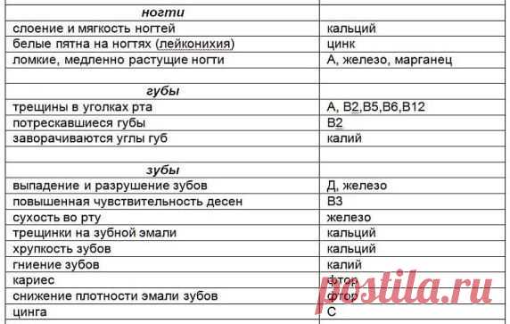 (53) Одноклассники