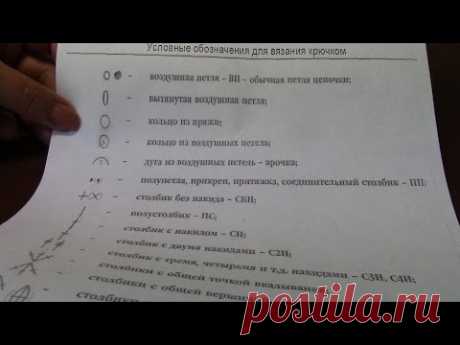 Урок 1  Условные обозначения для вязания крючком
