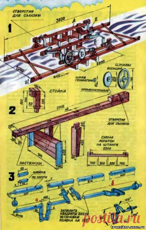 Самодельная гидроэлектростанция - Для умелых рук