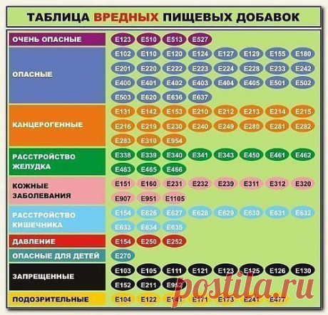 ... Потому мы и радуемся, попадая в природу, что тут мы приходим в себя.