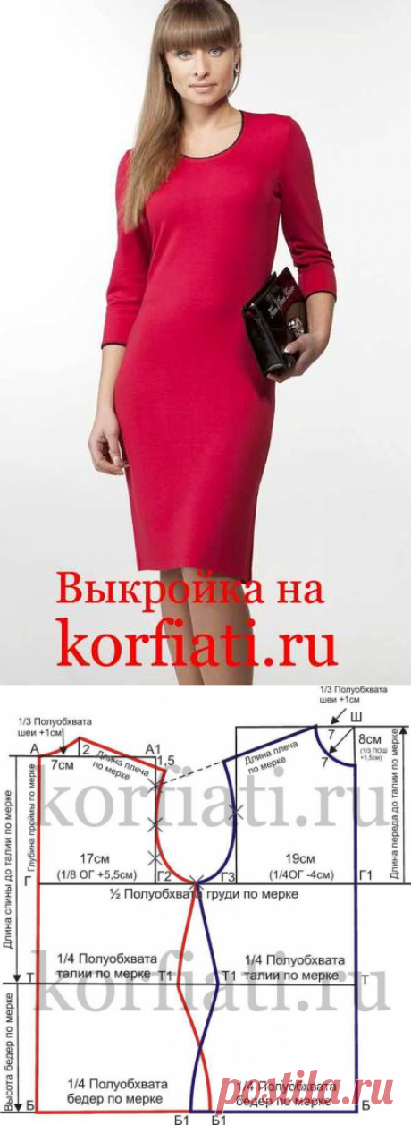 ВЫКРОЙКА БЕЗ ВЫТОЧЕК ДЛЯ ПЛАТЬЯ, МАЙКИ, ТОПА