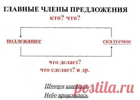 (13) Одноклассники