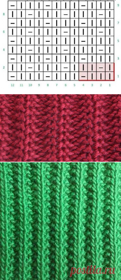 Польская резинка: схема вязания. Как вязать польскую резинку спицами