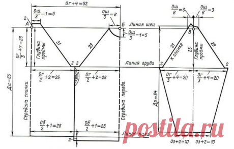 Жара жарой, но прохладные дни никто не отменял. Блузы с рукавом реглан | Рукодельный причал | Яндекс Дзен