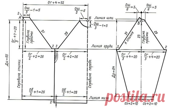 Жара жарой, но прохладные дни никто не отменял. Блузы с рукавом реглан | Рукодельный причал | Яндекс Дзен