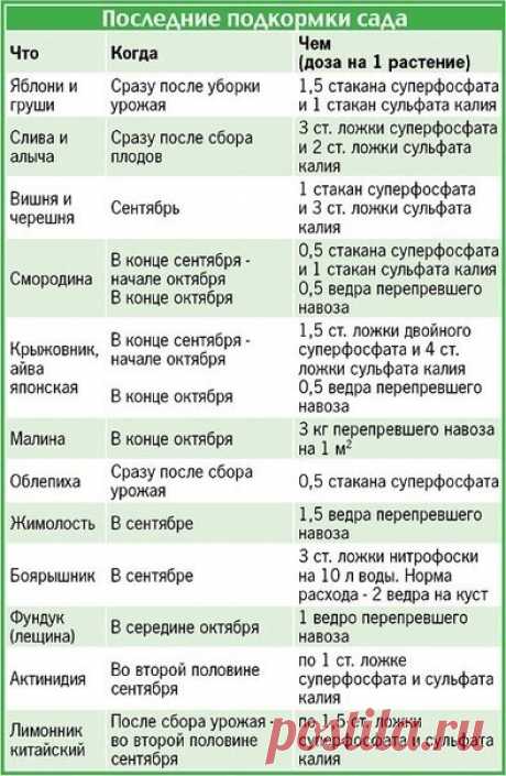 На заметку

Спасибо! Очень вовремя