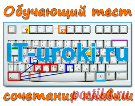 Сочетания клавиш - обучающий тест по горячим клавишам | IT-уроки | IT-уроки