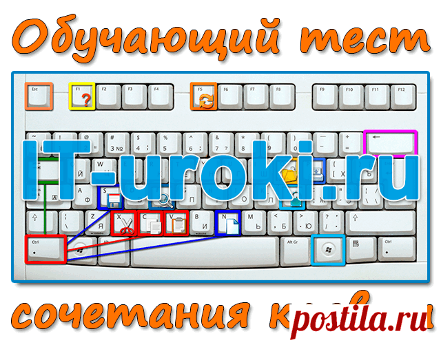 Сочетания клавиш - обучающий тест по горячим клавишам | IT-уроки | IT-уроки