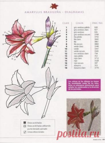 Вышивка гладью цветов