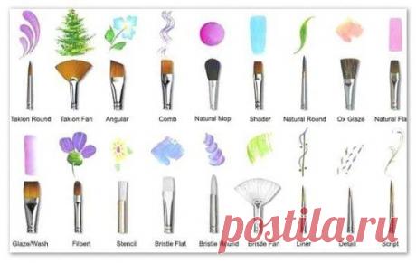 Одноклассники