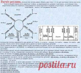 Реглан спицами сверху