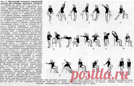 Утренняя зарядка в картинках!