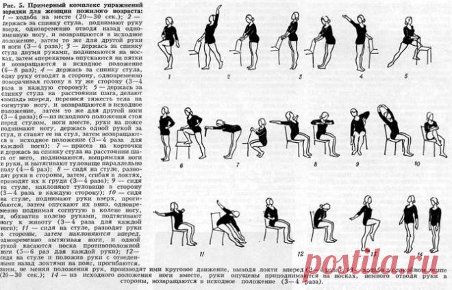 Утренняя зарядка в картинках!