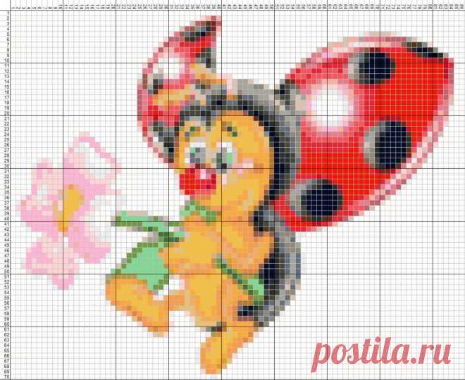 100 — Postimage.io
