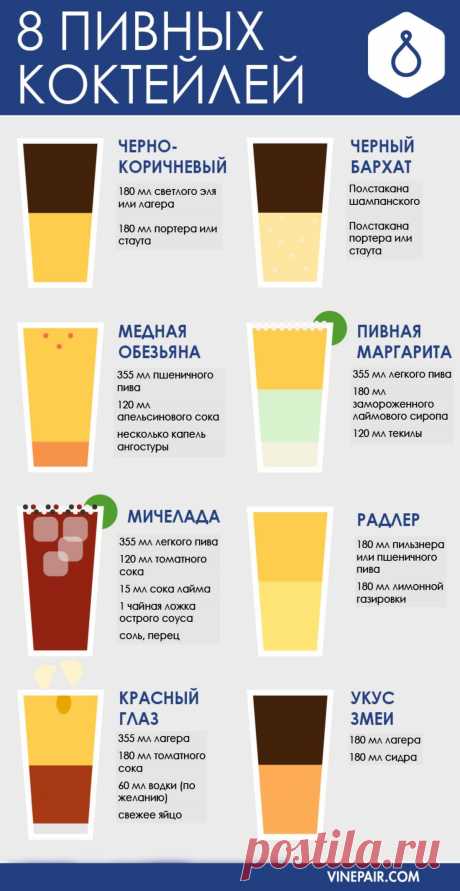 8 пивных коктейлей