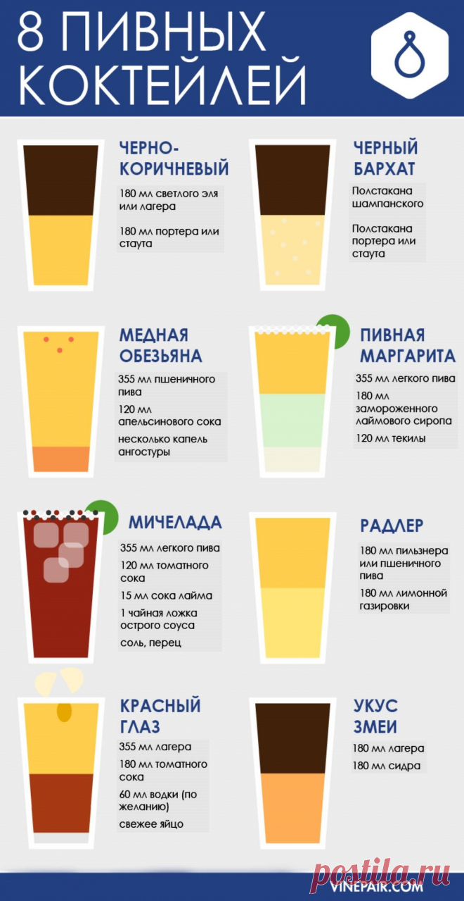 8 пивных коктейлей