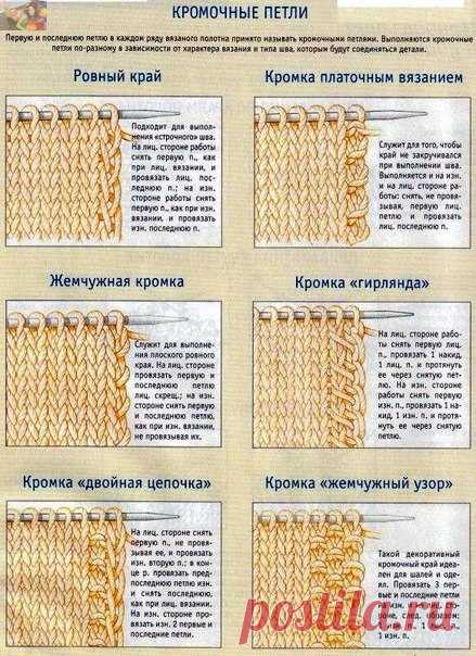 КРОМОЧНЫЕ ПЕТЛИ