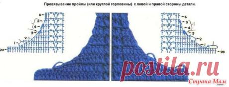 ВЯЗАНИЕ КРЮЧКОМ ПРОЙМ, ГОРЛОВИН, ОКАТА РУКАВА - "ИВУШКА" - Страна Мам