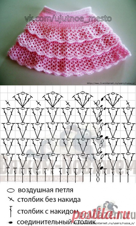 Красивые узоры для летних юбок — Сделай сам, идеи для творчества - DIY Ideas