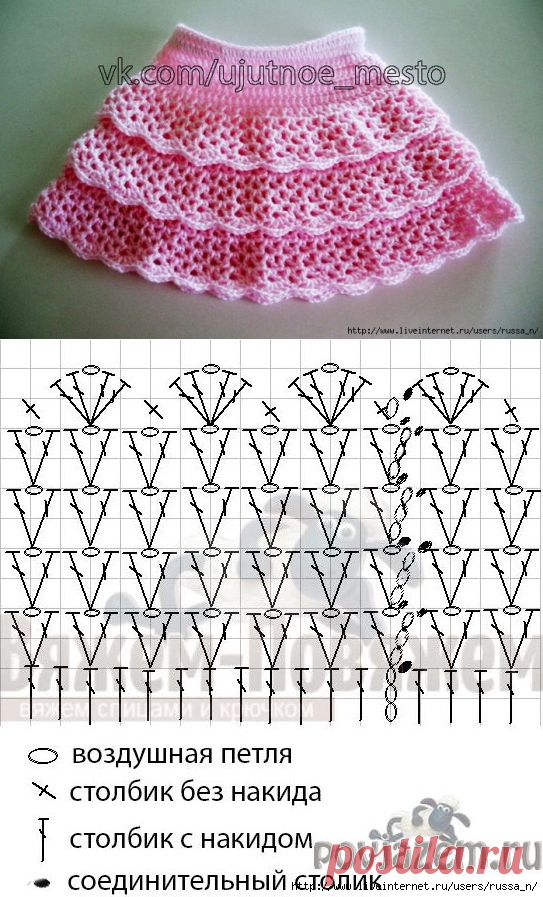 Красивые узоры для летних юбок — Сделай сам, идеи для творчества - DIY Ideas