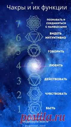 (25) Pinterest