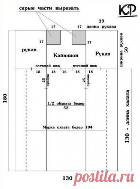 Кройка и Шитье - простые идеи и выкройки