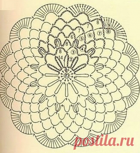 Дневник Сима_Пекер