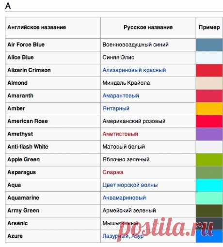 Список цветов