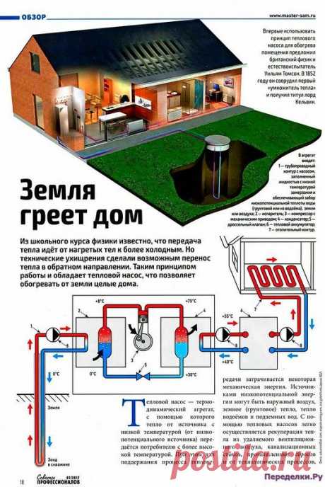 Советы профессионалов 1 2017 * Переделки.Ру