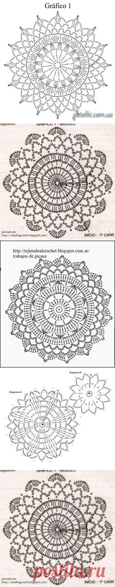 Pinterest: инструмент для поиска и хранения интересных идей
