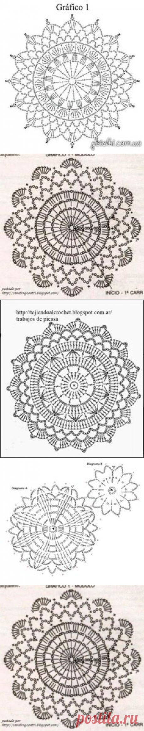 Pinterest: инструмент для поиска и хранения интересных идей