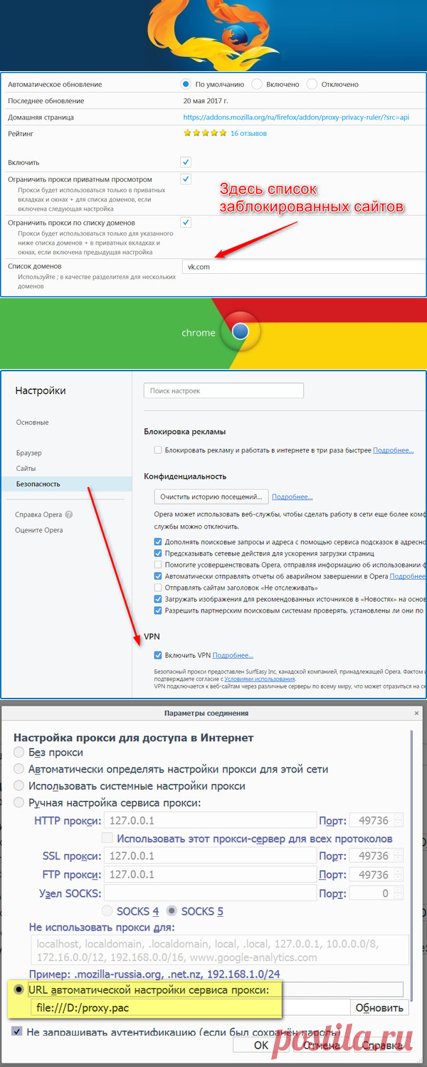 Обходим блокировку сайтов в Украине - Pro Comp - Группы Мой Мир