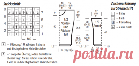 Весенняя палитра и хлопковая пряжа. Что выбрать из свежего выпуска журнала Сабрина 2/2022 | Вяжем вместе! | Дзен