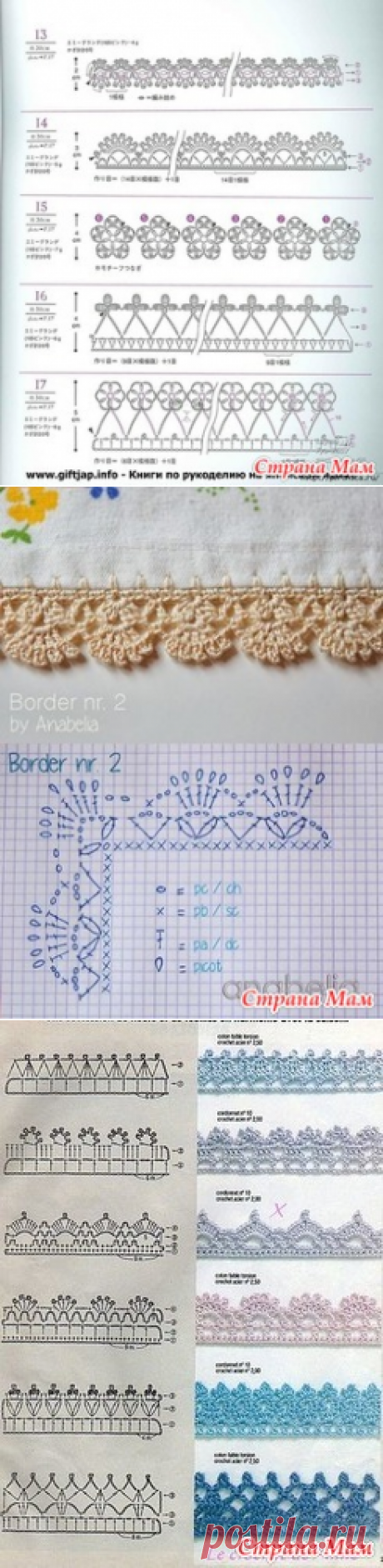 Узкая кайма для носовых платочков - Все в ажуре... (вязание крючком) - Страна Мам