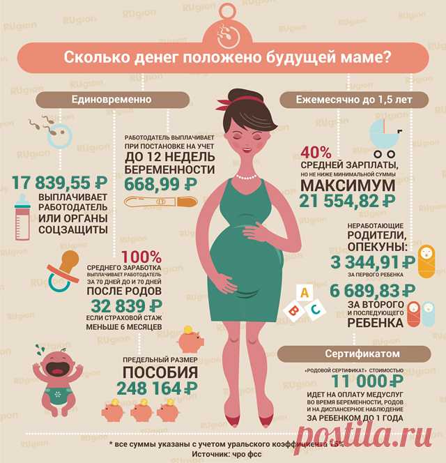Мамам увеличили пособия - Экономика