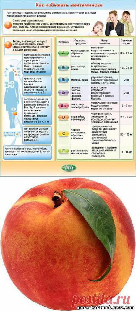 КАК ИЗБЕЖАТЬ АВИТАМИНОЗА.