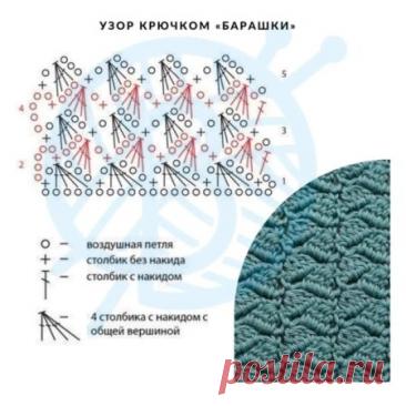 🦋🌶 Узор крючком "Барашки"