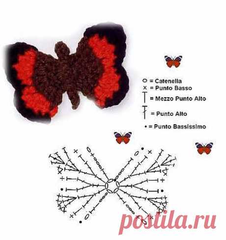 аппликации.
