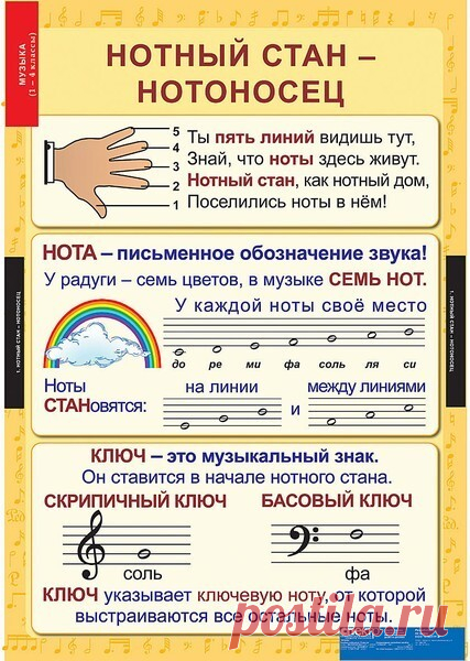 В копилку педагога
